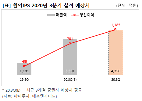 %EC%9D%B4%EB%AF%B8%EC%A7%80+001_14%3B17.png%7C466%2C334%7C20201105141719__0_fd_image_210_182_38__1039.png%7CC%7C2%7C