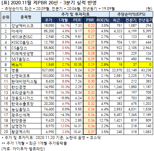 %EB%A0%88%ED%84%B0_201123_3Q%EC%A0%80pbr.png%7C498%2C487%7C20201122162425__0_fd_image_58_229_183_1_2224.png%7CC%7C2%7C
