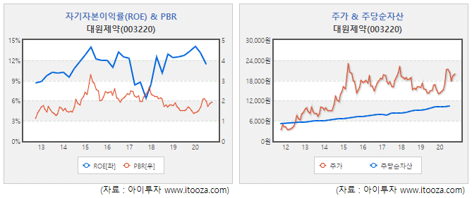 20201224_144150.png%7C669%2C282%7C20201224144213__0_fd_image_58_229_183_1_2145.png%7CC%7C2%7C