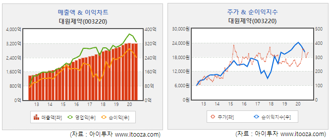 20201224_144102.png%7C666%2C284%7C20201224144213__1_fd_image_58_229_183_1_2299.png%7CC%7C2%7C