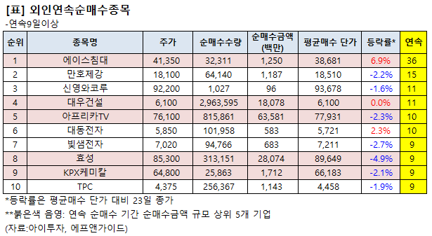 %EC%9D%B4%EB%AF%B8%EC%A7%80+001_17%3B10.png%7C615%2C337%7C20210223171113__0_fd_image_210_182_38__6511.png%7CC%7C2%7C