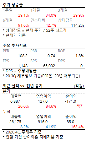 %ED%98%84%EB%8C%80%EA%B1%B4%EC%84%A4%EA%B8%B0%EA%B3%842.png%7C278%2C449%7C20210311140351__0_fd_image_210_182_38__3360.png%7CL%7C2%7C
