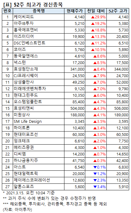 %EC%9D%B4%EB%AF%B8%EC%A7%80+001_10%3B05.png%7C421%2C685%7C20210315100557__0_fd_image_210_182_38__1141.png%7CC%7C2%7C