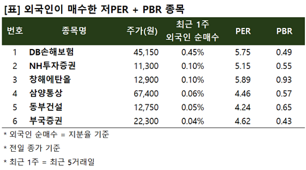 %EC%99%B8%EA%B5%AD%EC%9D%B8_%ED%95%A9%EC%84%B1.png%7C600%2C333%7C20210324075657__0_fd_image_58_229_183_1_6974.png%7CL%7C2%7C