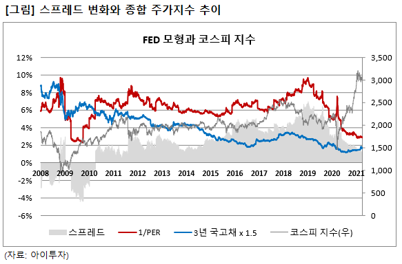 %EC%9D%B4%EB%AF%B8%EC%A7%80+001_16%3B34.png%7C583%2C384%7C20210402163618__1_fd_image_210_182_38__9542.png%7CC%7C2%7C