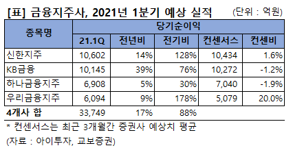 %EC%9D%B4%EB%AF%B8%EC%A7%80+001_10%3B29.png%7C426%2C216%7C20210408102923__0_fd_image_210_182_38__2317.png%7CC%7C2%7C