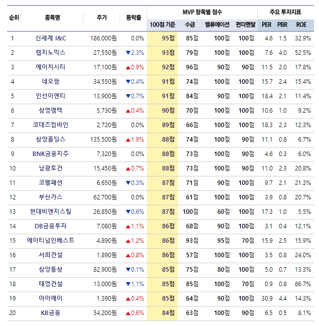 %EC%9D%B4%EB%AF%B8%EC%A7%80+001.jpg%7C640%2C654%7C20210430090546__0_fd_image_210_182_38__6535.jpg%7CC%7C2%7C
