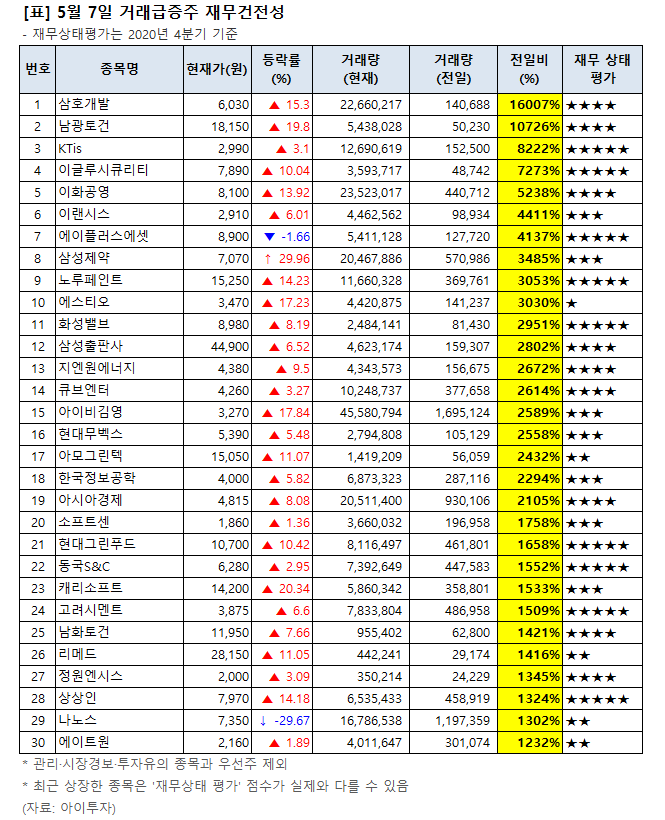 %EC%9E%A5%EB%A7%88%EA%B0%90%EA%B8%89%EC%A6%9D_20210507.png%7C665%2C820%7C20210507164833__0_fd_image_210_182_38__6675.png%7CC%7C2%7C