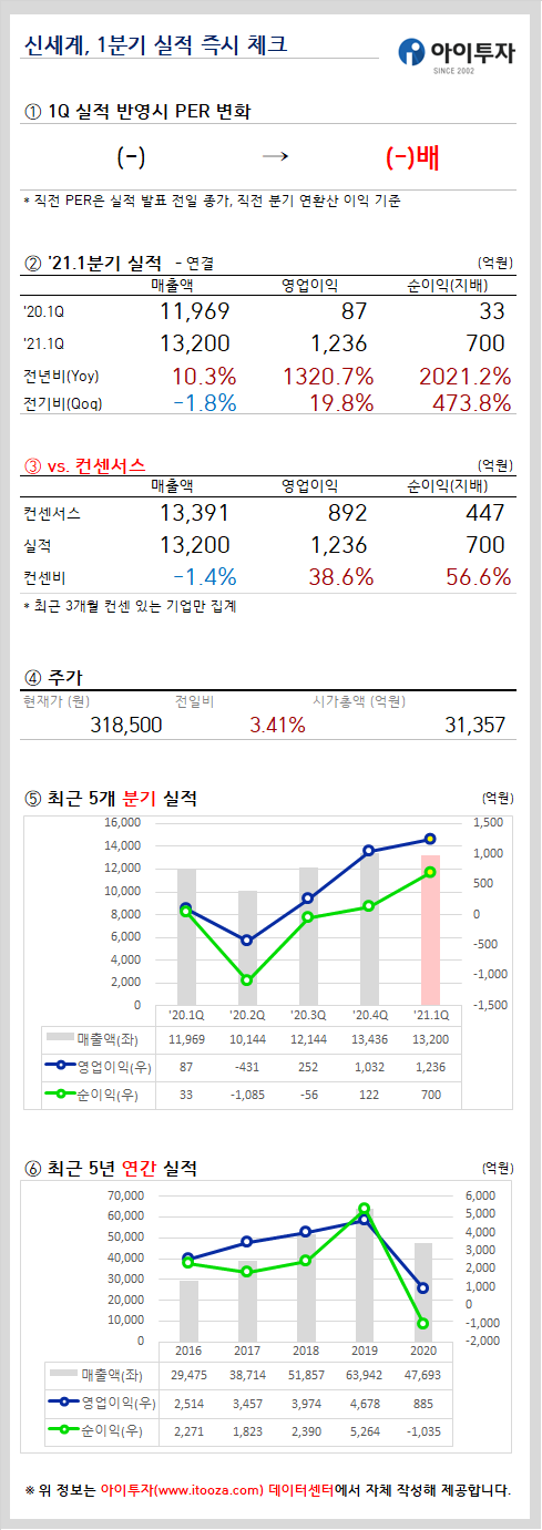 %EC%9D%B4%EB%AF%B8%EC%A7%80+1.png%7C489%2C1381%7C20210517190731__0_fd_image_210_182_38__1208.png%7CC%7C2%7C