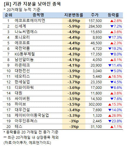 %EA%B8%B0%EA%B4%80%EB%A7%A4%EB%8F%84_210707.png%7C433%2C501%7C20210707174607__0_fd_image_210_182_38__7212.png%7CC%7C2%7C