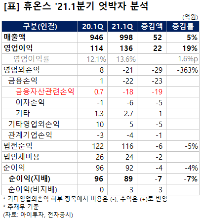 %EC%97%87%EB%B0%95%EC%9E%906.%ED%9C%B4%EC%98%A8%EC%8A%A4.png%7C407%2C445%7C20210719144743__0_fd_image_58_229_183_1_3591.png%7CC%7C2%7C