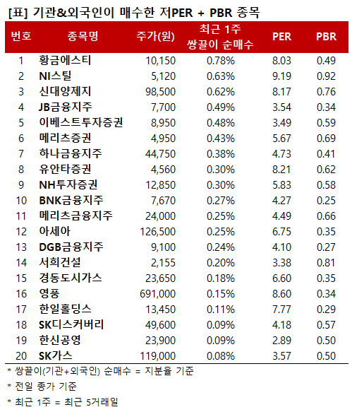 %ED%95%A9%EC%84%B1_%EC%8C%8D%EB%81%8C%EC%9D%B4.png%7C499%2C583%7C20210729084435__0_fd_image_210_182_38__5509.png%7CC%7C2%7C