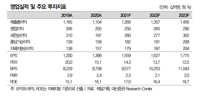 %EC%9D%B4%EB%AF%B8%EC%A7%80+031.jpg%7C685%2C333%7C20210930163743__0_fd_image_210_182_38__6389.jpg%7CC%7C2%7C