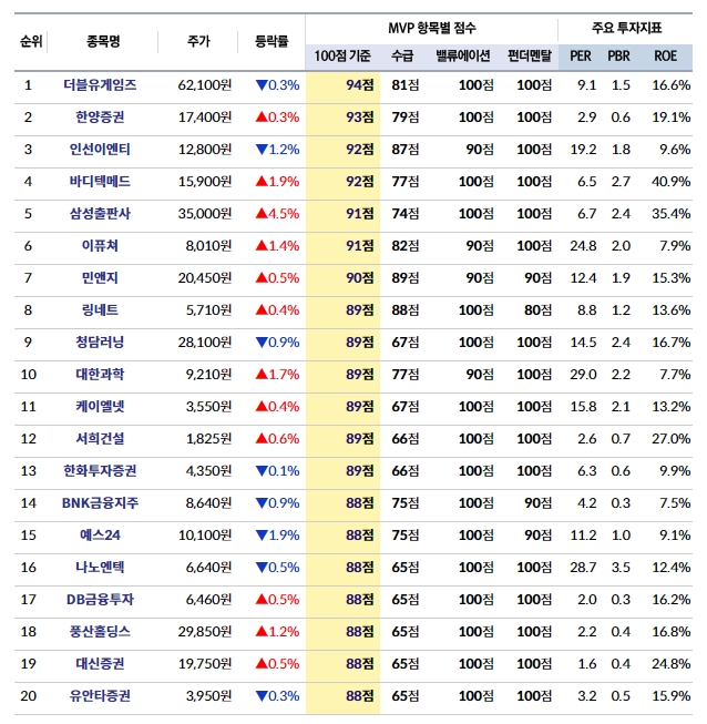 %EC%9D%B4%EB%AF%B8%EC%A7%80+001.jpg%7C638%2C653%7C20211008090753__0_fd_image_210_182_38__648.jpg%7CC%7C2%7C