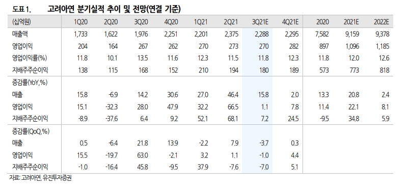 %EC%9D%B4%EB%AF%B8%EC%A7%80+012.jpg%7C807%2C373%7C20211015103613__0_fd_image_210_182_38__9732.jpg%7CC%7C2%7C
