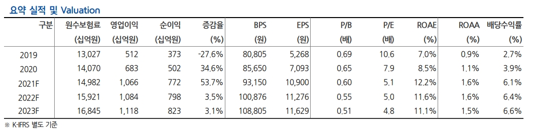 %EC%9D%B4%EB%AF%B8%EC%A7%80+023.jpg%7C1068%2C265%7C20211125144908__0_fd_image_210_182_38__9061.jpg%7CC%7C2%7C