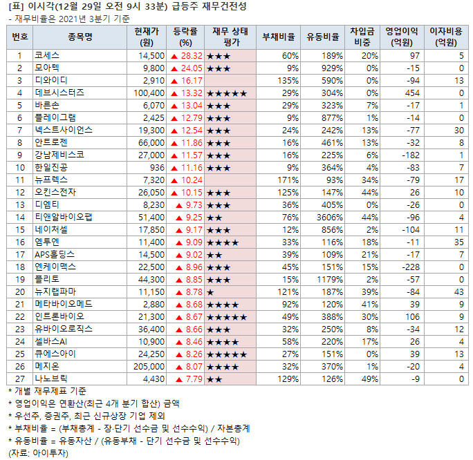 %EA%B8%89%EB%93%B1+%EC%98%A4%EC%A0%84.png%7C684%2C666%7C20211229093534__0_fd_image_210_182_38__2599.png%7CC%7C2%7C