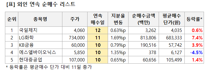 %EC%99%B8%EC%9D%B8%EB%A7%A4%EC%88%98.png%7C670%2C231%7C20220111180602__0_fd_image_210_182_38__8373.png%7CC%7C2%7C