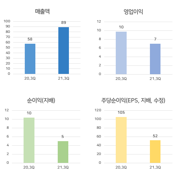 %EC%86%94%ED%8A%B8%EB%A3%A9%EC%8A%A4.png%7C579%2C567%7C20220119150805__0_fd_image_210_182_38__3870.png%7CC%7C2%7C