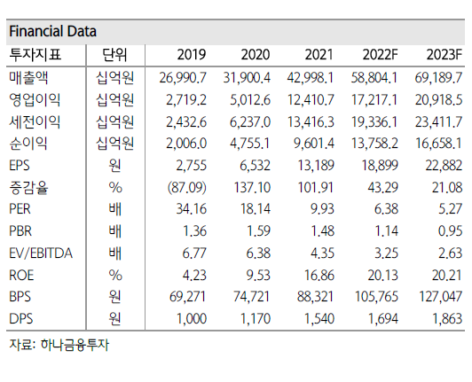 2022-0203-%28%ED%95%98%EB%82%98%29-%ED%95%98%EC%9D%B4%EB%8B%89%EC%8A%A4-02.png%7C532%2C431%7C20220203043808__0_fd_image_183_91_192_1_9148.png%7CC%7C2%7C
