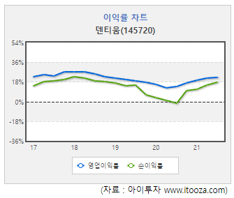 %EB%8D%B42.png%7C335%2C284%7C20220304141252__0_fd_image_210_182_38__9277.png%7CC%7C2%7C