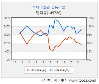 %EB%8D%B43.png%7C335%2C285%7C20220304141421__0_fd_image_210_182_38__9776.png%7CC%7C2%7C