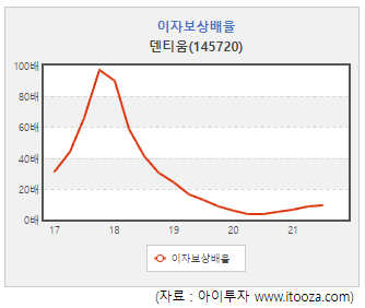 %EB%8D%B44.png%7C334%2C282%7C20220304141425__0_fd_image_210_182_38__5396.png%7CC%7C2%7C