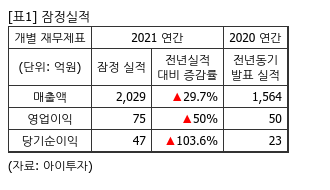 대동기어(주) 이미지