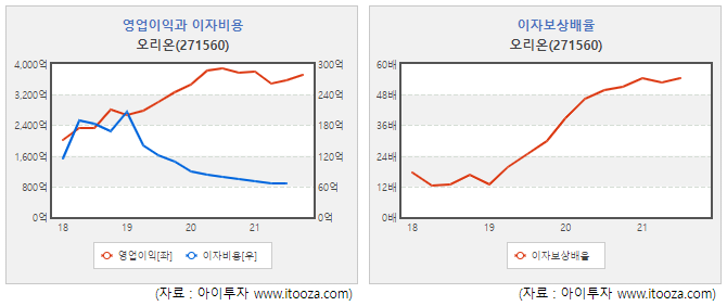 %EC%98%A43.png%7C670%2C282%7C20220307193451__0_fd_image_58_229_183_1_625.png%7CC%7C2%7C