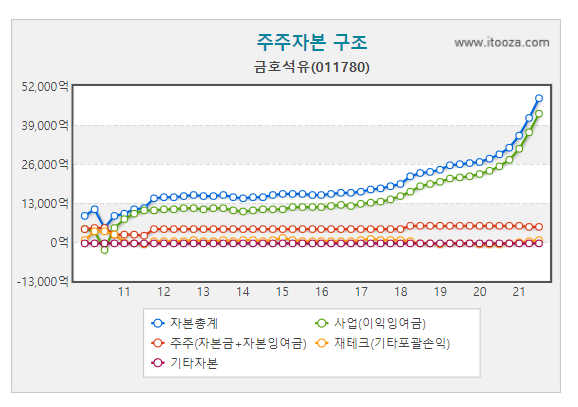 kum3.PNG%7C578%2C407%7C20220310052846__0_fd_image_58_229_183_1_5494.png%7CC%7C2%7C