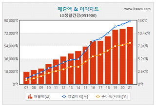 %EC%83%9D%EA%B1%B41.png%7C320%2C220%7C20220314182254__0_fd_image_210_182_38__5835.png%7CC%7C2%7C