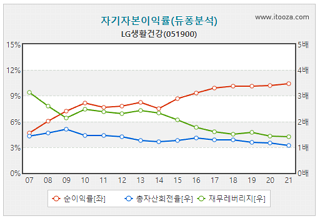 %EC%83%9D%EA%B1%B43.png%7C320%2C221%7C20220314182308__0_fd_image_210_182_38__9299.png%7CC%7C2%7C