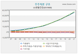 %EC%83%9D%EA%B1%B44.png%7C320%2C220%7C20220314182316__0_fd_image_210_182_38__6014.png%7CC%7C2%7C