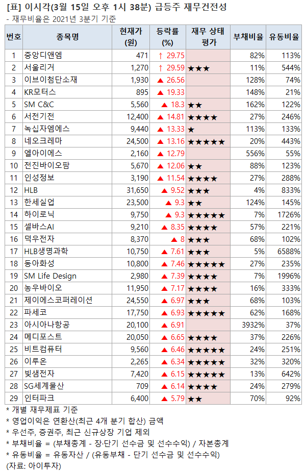 %EA%B8%89%EB%93%B1+%EC%98%A4%ED%9B%84.png%7C598%2C925%7C20220315134314__0_fd_image_210_182_38__3112.png%7CC%7C2%7C