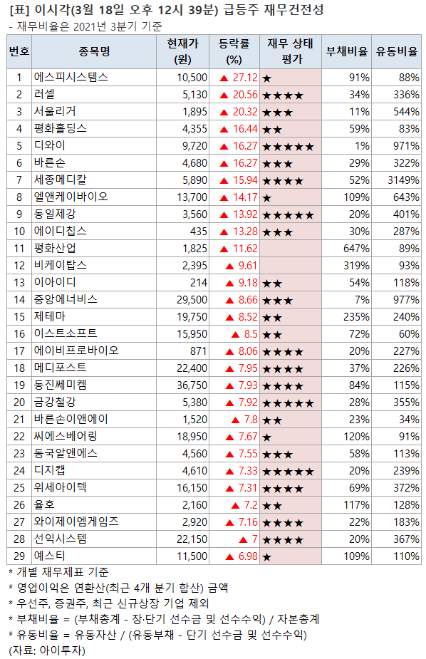 %EA%B8%89%EB%93%B1+%EC%98%A4%ED%9B%84.png%7C598%2C925%7C20220318124346__0_fd_image_210_182_38__447.png%7CC%7C2%7C