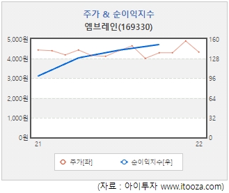 %EC%9D%B4%EB%AF%B8%EC%A7%80+005.jpg%7C329%2C277%7C20220328170939__1_fd_image_58_229_183_1_5284.jpg%7CC%7C2%7C