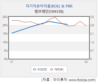 %EC%9D%B4%EB%AF%B8%EC%A7%80+008.jpg%7C330%2C278%7C20220328170939__3_fd_image_58_229_183_1_7295.jpg%7CC%7C2%7C