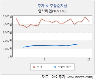 %EC%9D%B4%EB%AF%B8%EC%A7%80+009.jpg%7C332%2C278%7C20220328170939__4_fd_image_58_229_183_1_5380.jpg%7CC%7C2%7C