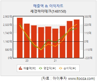 %EC%9D%B4%EB%AF%B8%EC%A7%80+010.jpg%7C329%2C276%7C20220328171638__1_fd_image_58_229_183_1_8984.jpg%7CC%7C2%7C