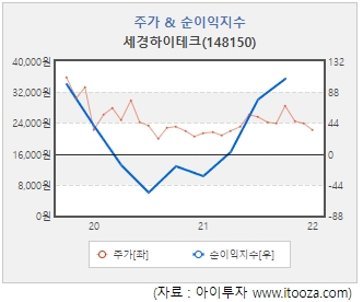 %EC%9D%B4%EB%AF%B8%EC%A7%80+011.jpg%7C332%2C276%7C20220328171638__2_fd_image_58_229_183_1_5836.jpg%7CC%7C2%7C