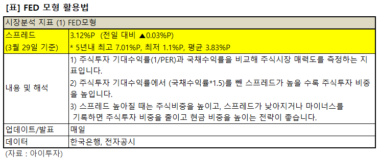fed1.png%7C742%2C313%7C20220329172506__0_fd_image_210_182_38__7569.png%7CC%7C2%7C