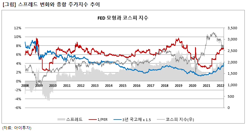 fed2.png%7C792%2C421%7C20220329172511__0_fd_image_210_182_38__1650.png%7CC%7C2%7C