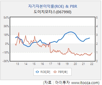 %EC%9D%B4%EB%AF%B8%EC%A7%80+005.jpg%7C329%2C275%7C20220331162300__2_fd_image_58_229_183_1_7974.jpg%7CC%7C2%7C