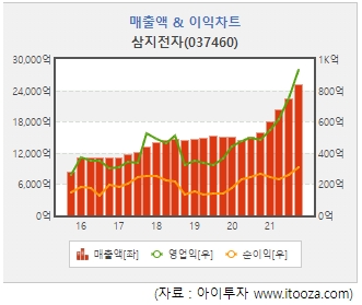 %EC%9D%B4%EB%AF%B8%EC%A7%80+003.jpg%7C331%2C279%7C20220411161202__1_fd_image_58_229_183_1_8919.jpg%7CC%7C2%7C