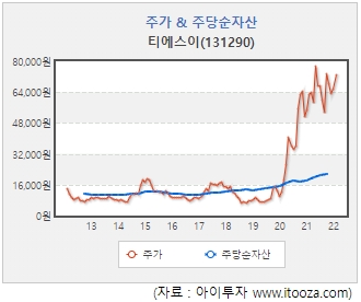 %EC%9D%B4%EB%AF%B8%EC%A7%80+008.jpg%7C330%2C276%7C20220411161758__4_fd_image_58_229_183_1_6715.jpg%7CC%7C2%7C
