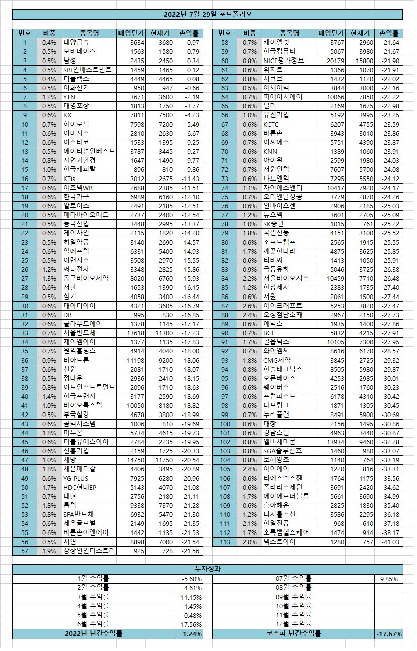 7%EC%9B%94%ED%8F%AC%ED%8A%B8%ED%8F%B4%EB%A6%AC%EC%98%A4.png%7C827%2C1291%7C20220729162732__0_fd_image_58_120_40_1_5447.png%7CC%7C2%7C