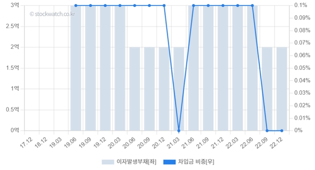 9.%EC%B0%A8%EC%9E%85%EA%B8%88.jpg%7C629%2C341%7C20230404122428__8_fd_image_58_229_183_1_5766.jpg%7CC%7C2%7C