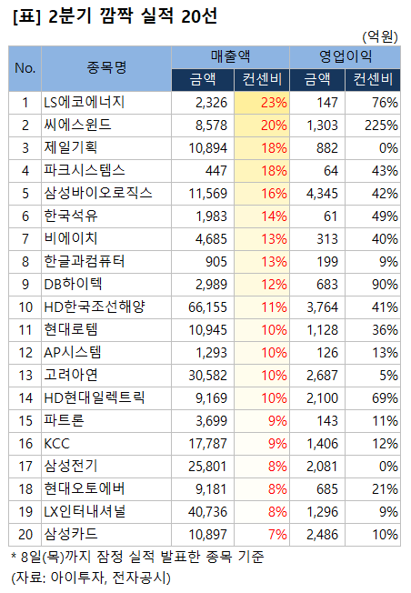 %ED%91%9C.png%7C452%2C652%7C20240808171221__0_fd_image_210_182_38__861.png%7CC%7C2%7C