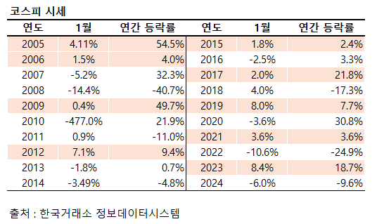 1.+%EC%BD%94%EC%8A%A4%ED%94%BC.png%7C536%2C319%7C20250202190237__0_fd_image_210_182_38__583.png%7CC%7C2%7C