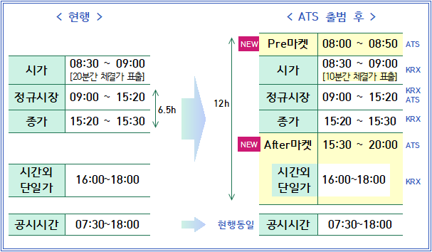 %ED%91%9C.png%7C607%2C354%7C20250223183045__0_fd_image_210_182_38__3784.png%7CC%7C2%7C
